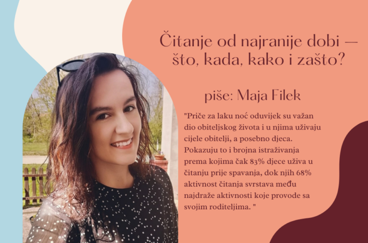 Maja Filek